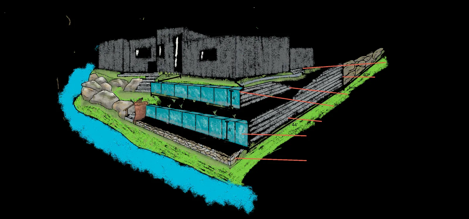Architectural rendering showing a tiered landscaping plan for a building site, featuring gabion cages, segmental stone walls, and grade mitigation steps adjacent to a water feature.