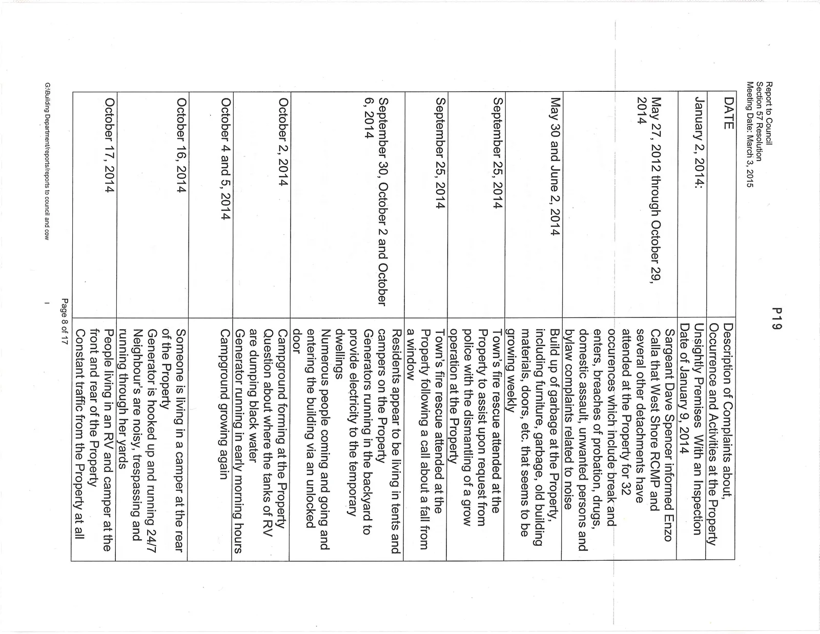 Document image