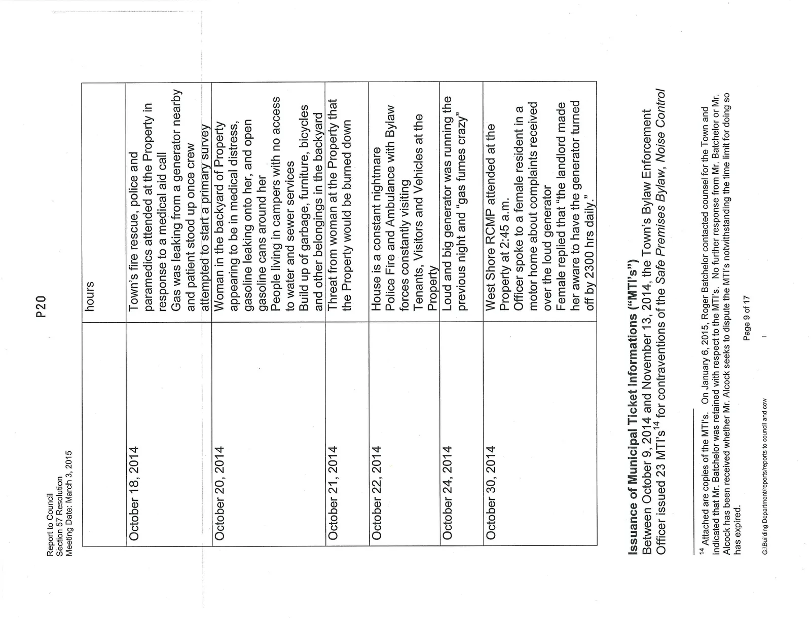Document image