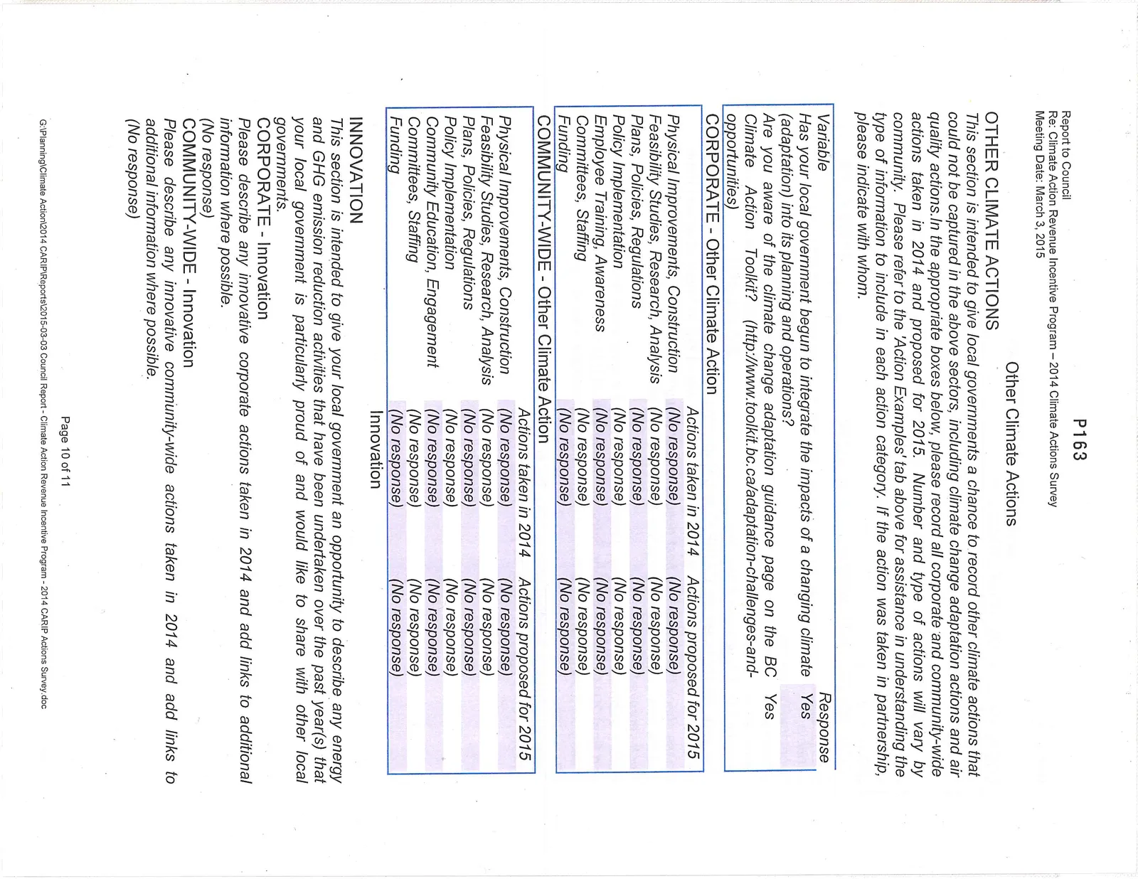 Survey results for Other Climate Actions and Innovation sections