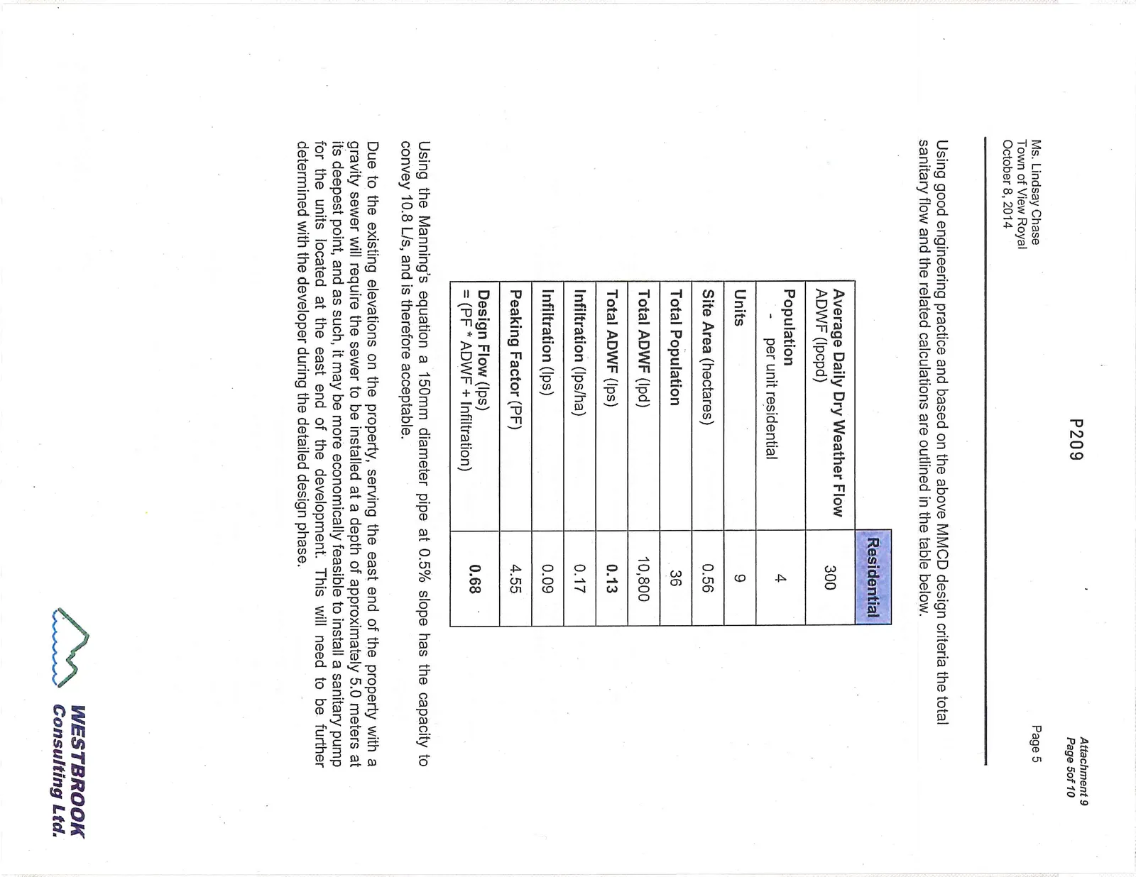 Document image