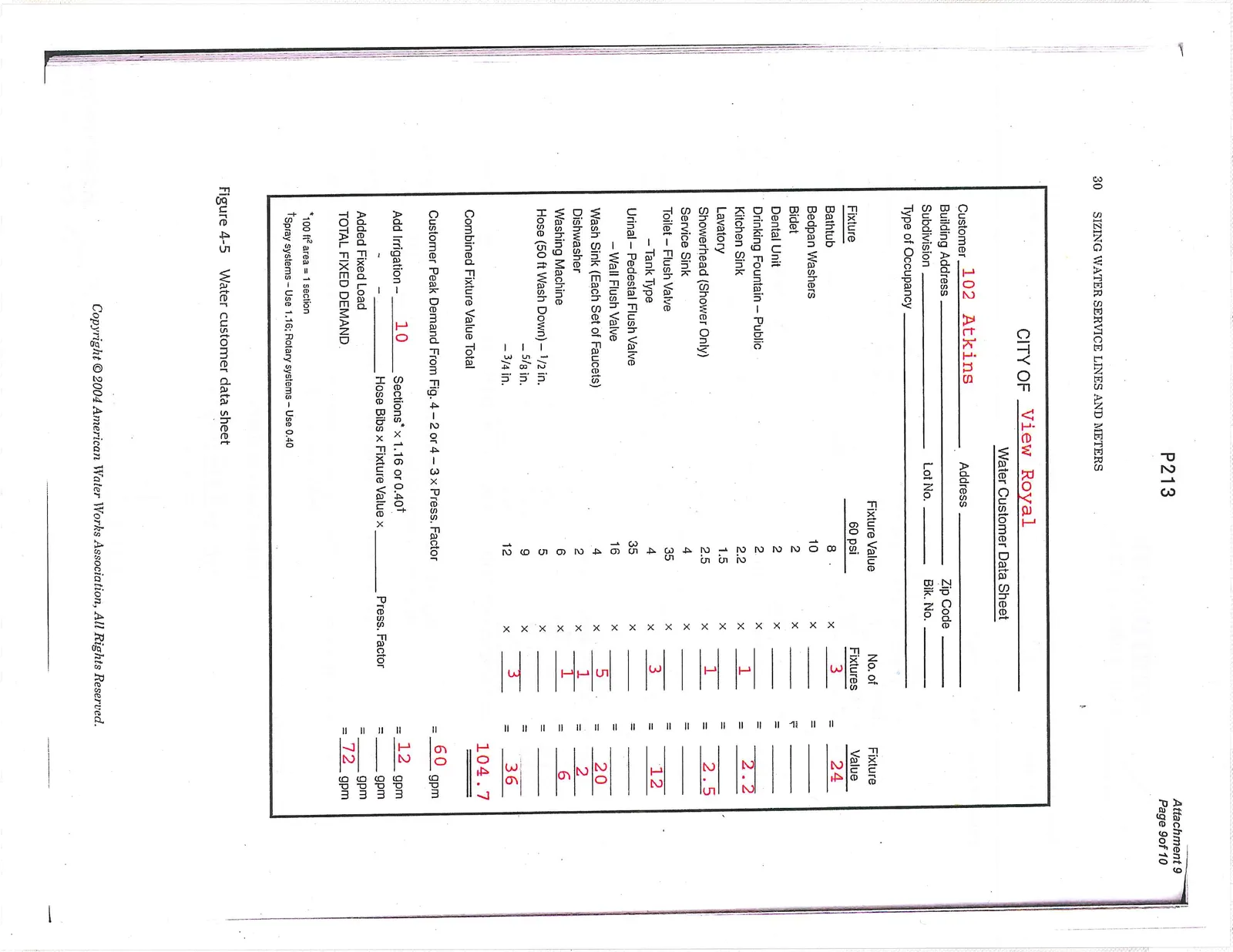 A water customer data sheet form for the City of View Royal, filled out for "102 Atkins" with various fixture counts and demand calculations resulting in a total fixed demand of 72 gpm.