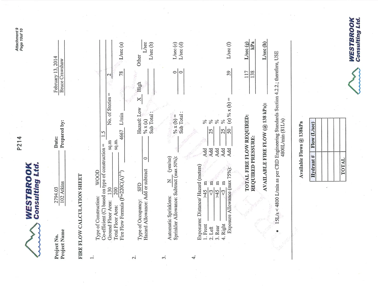 Document image
