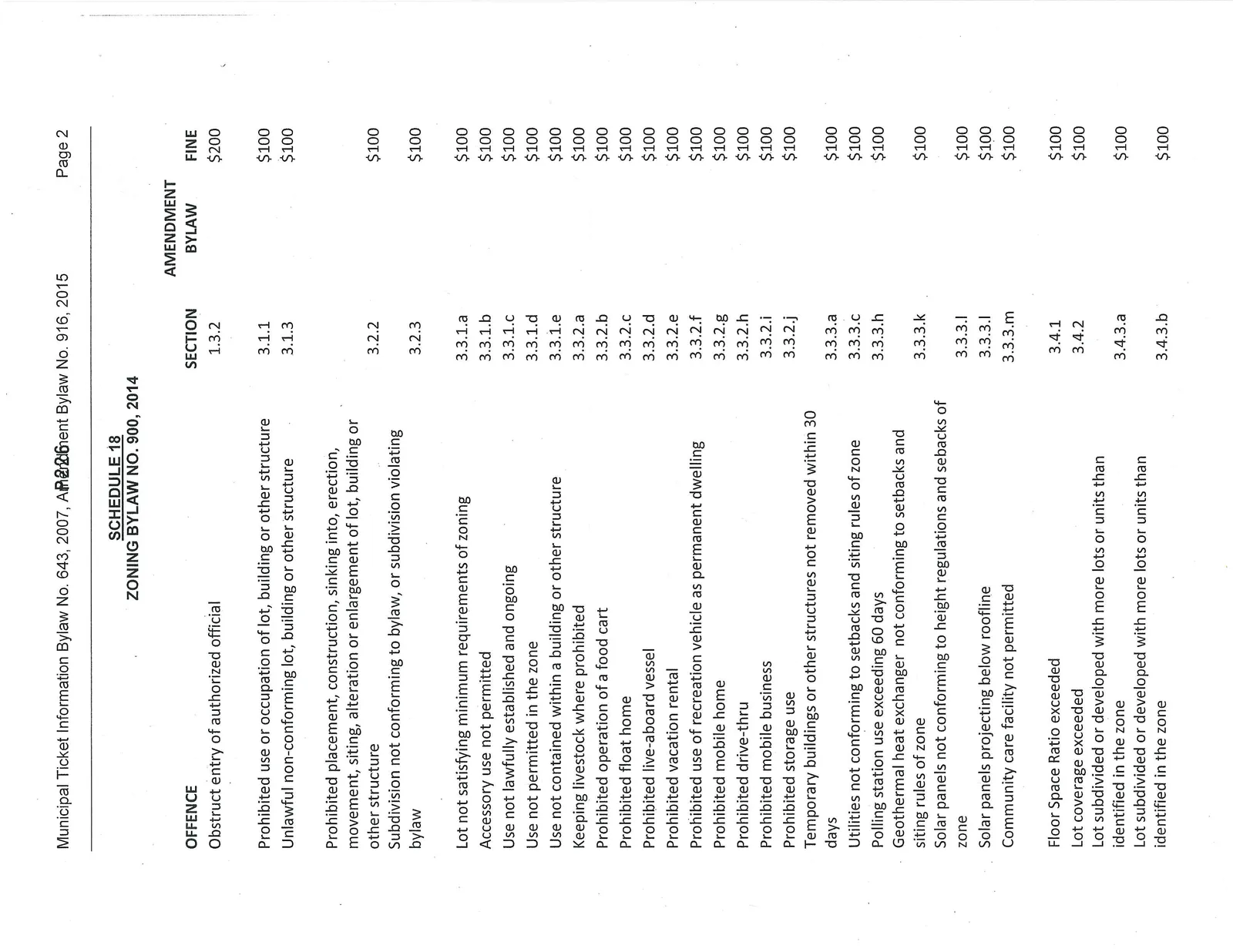 Document image