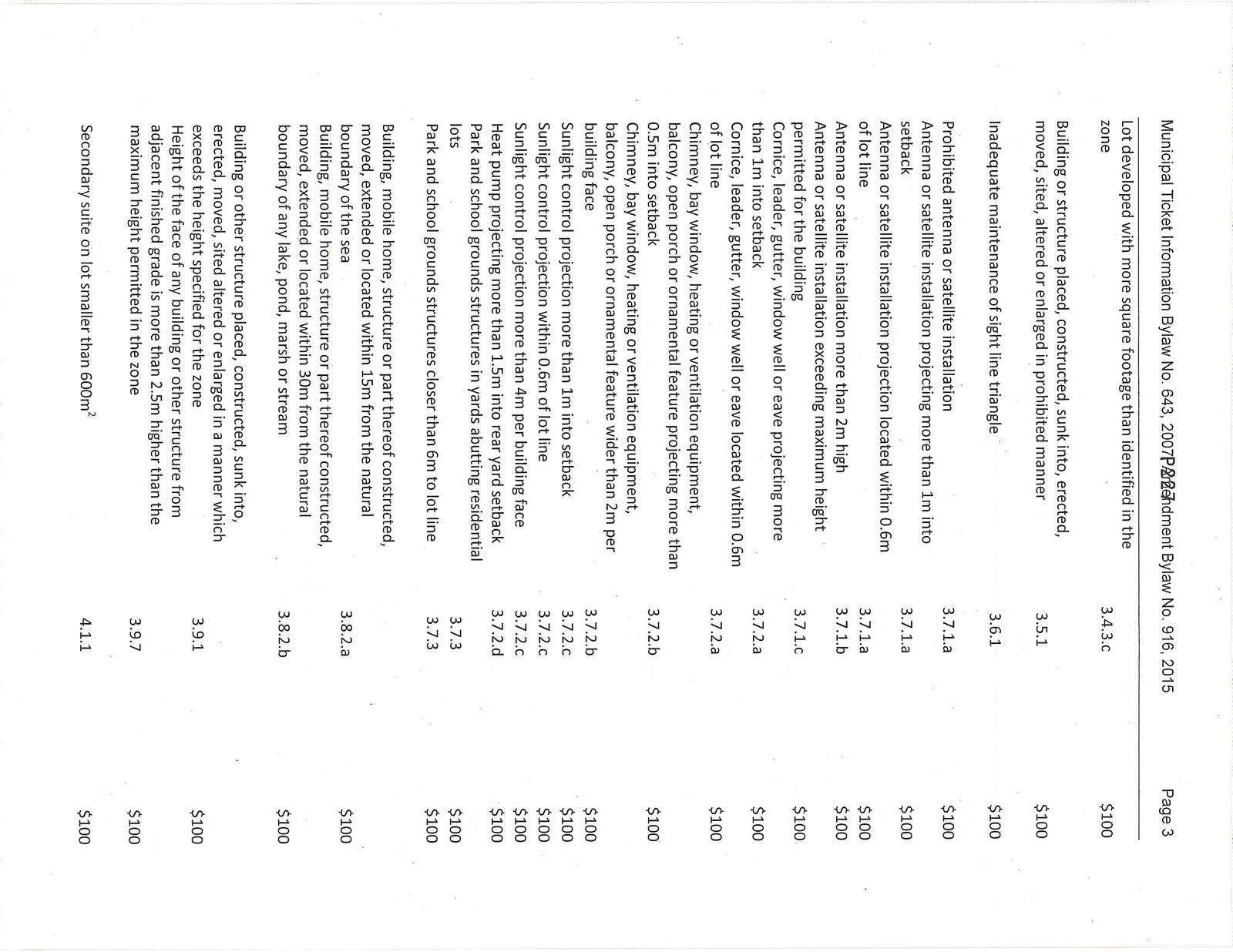 Document image
