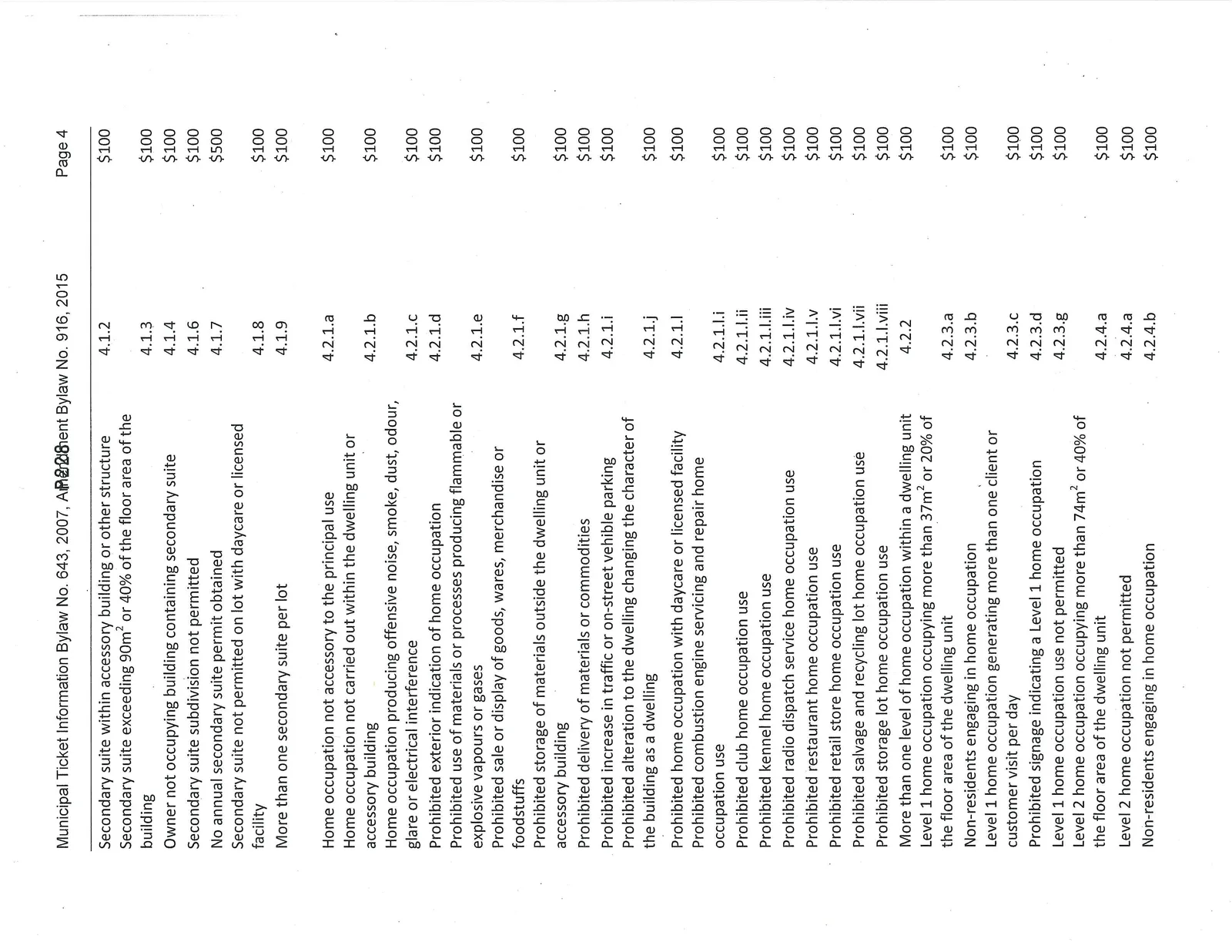 Document image