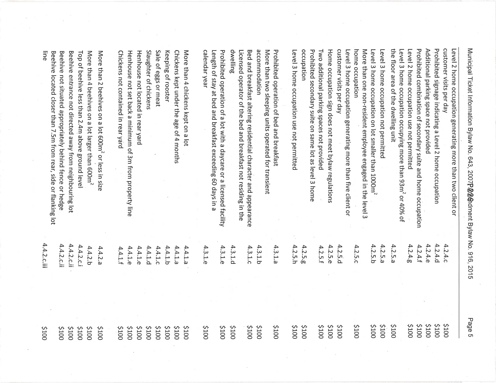Document image