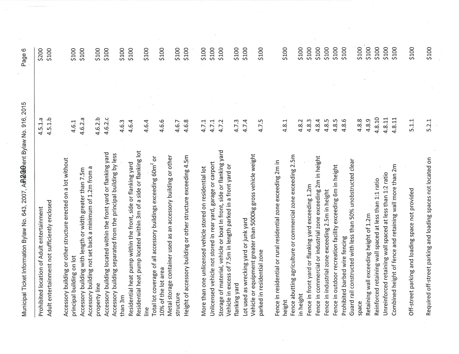 Document image