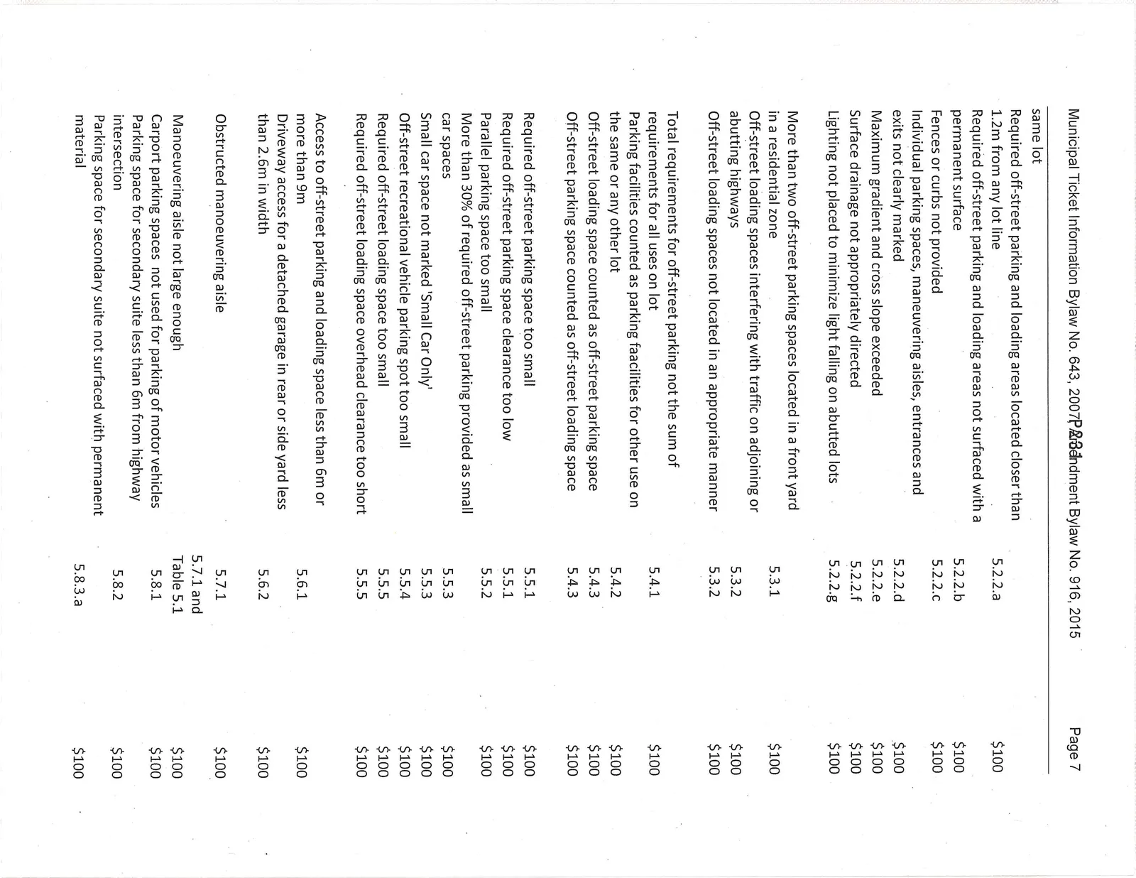Document image