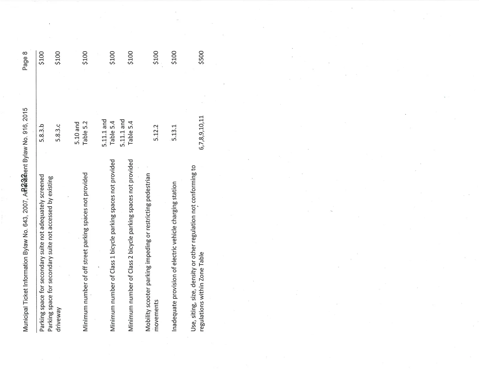 Document image