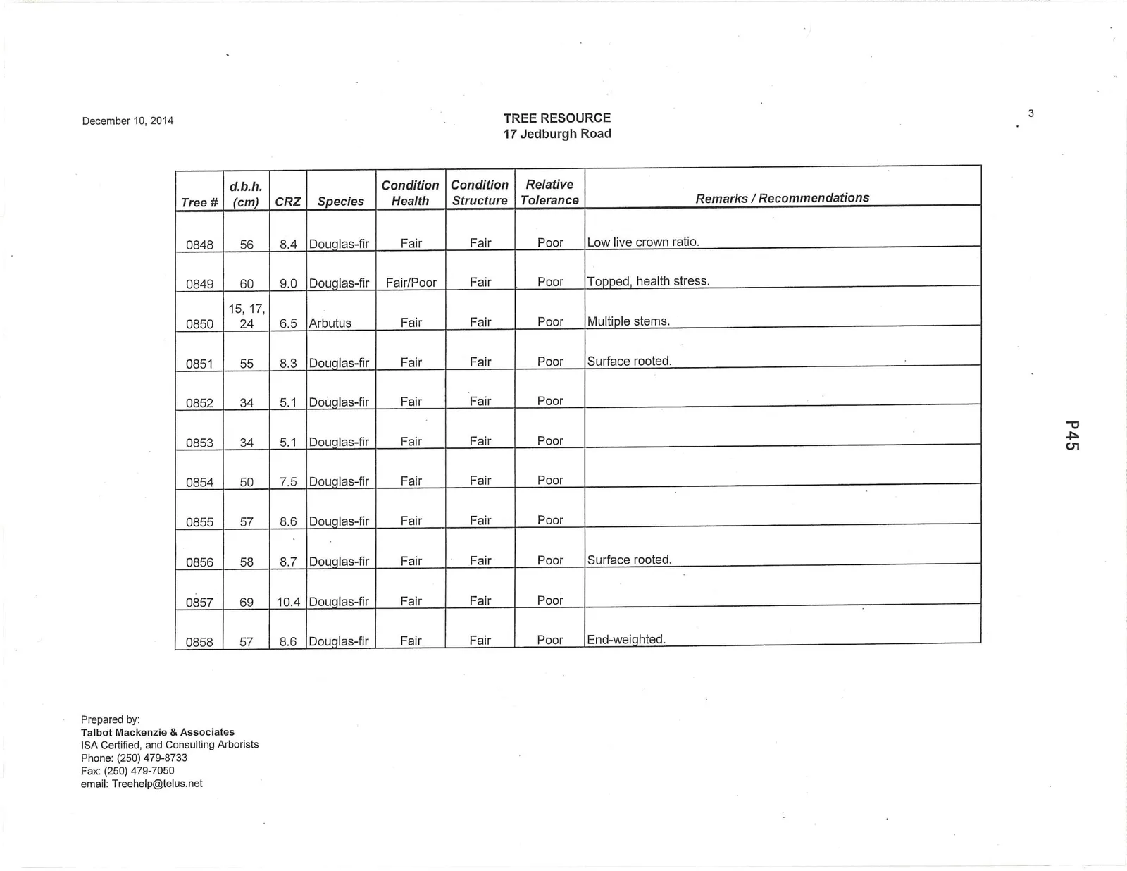 Tree Resource inventory table for trees 0848 to 0858
