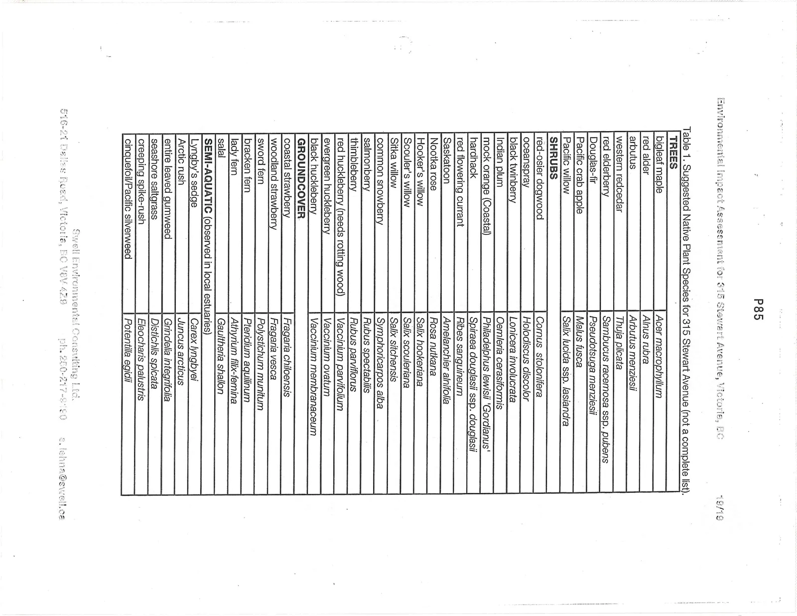 Table 1. Suggested Native Plant Species for 315 Stewart Avenue (not a complete list).