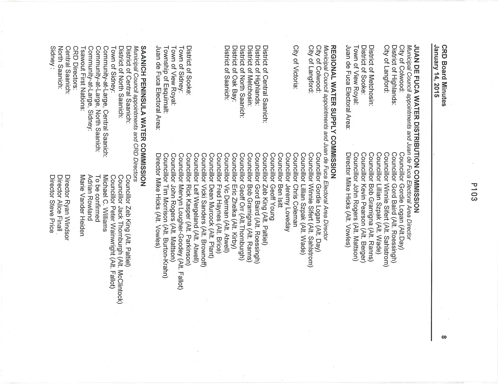 Document image