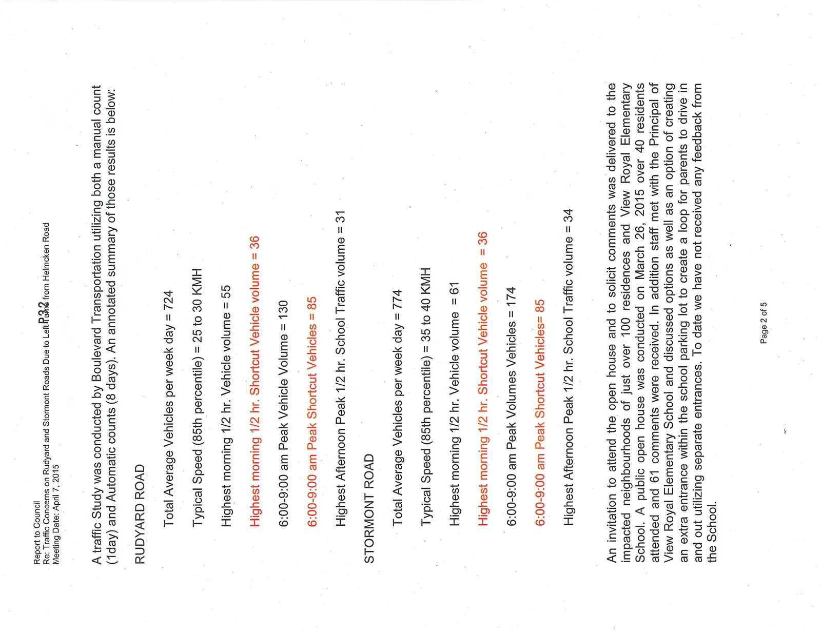 Document image