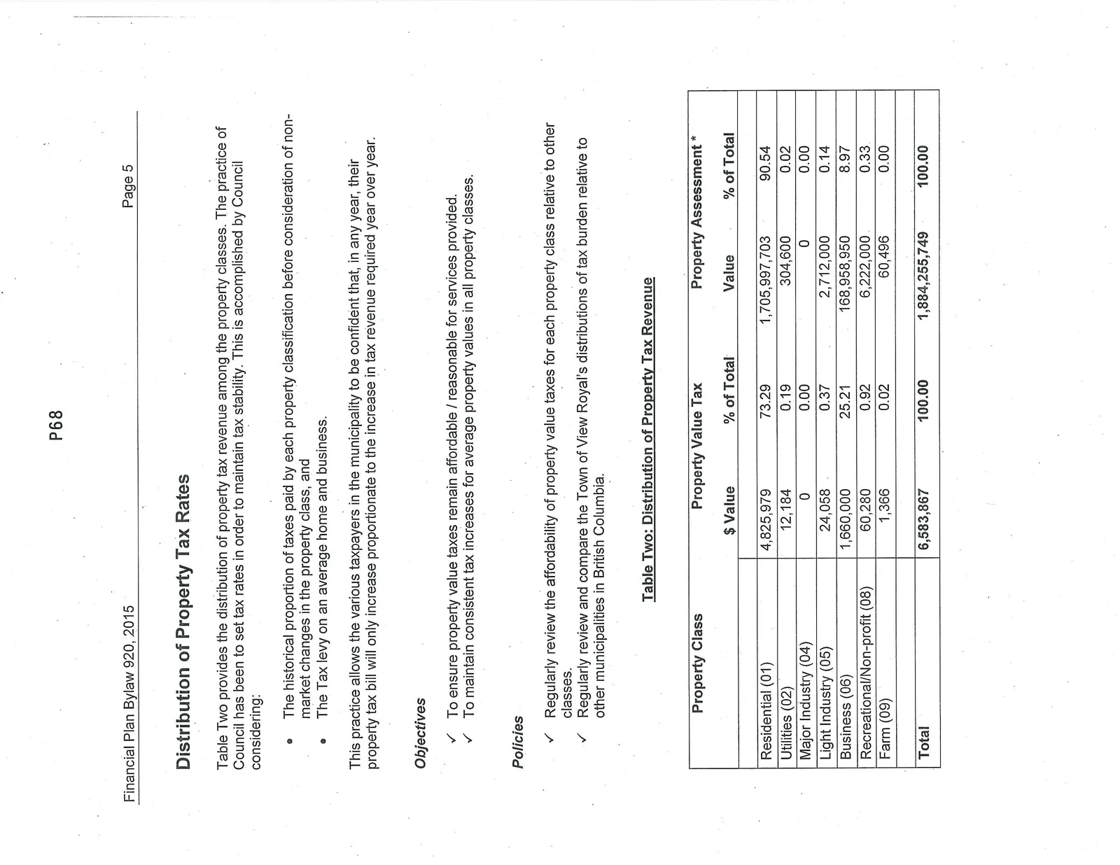 Document image