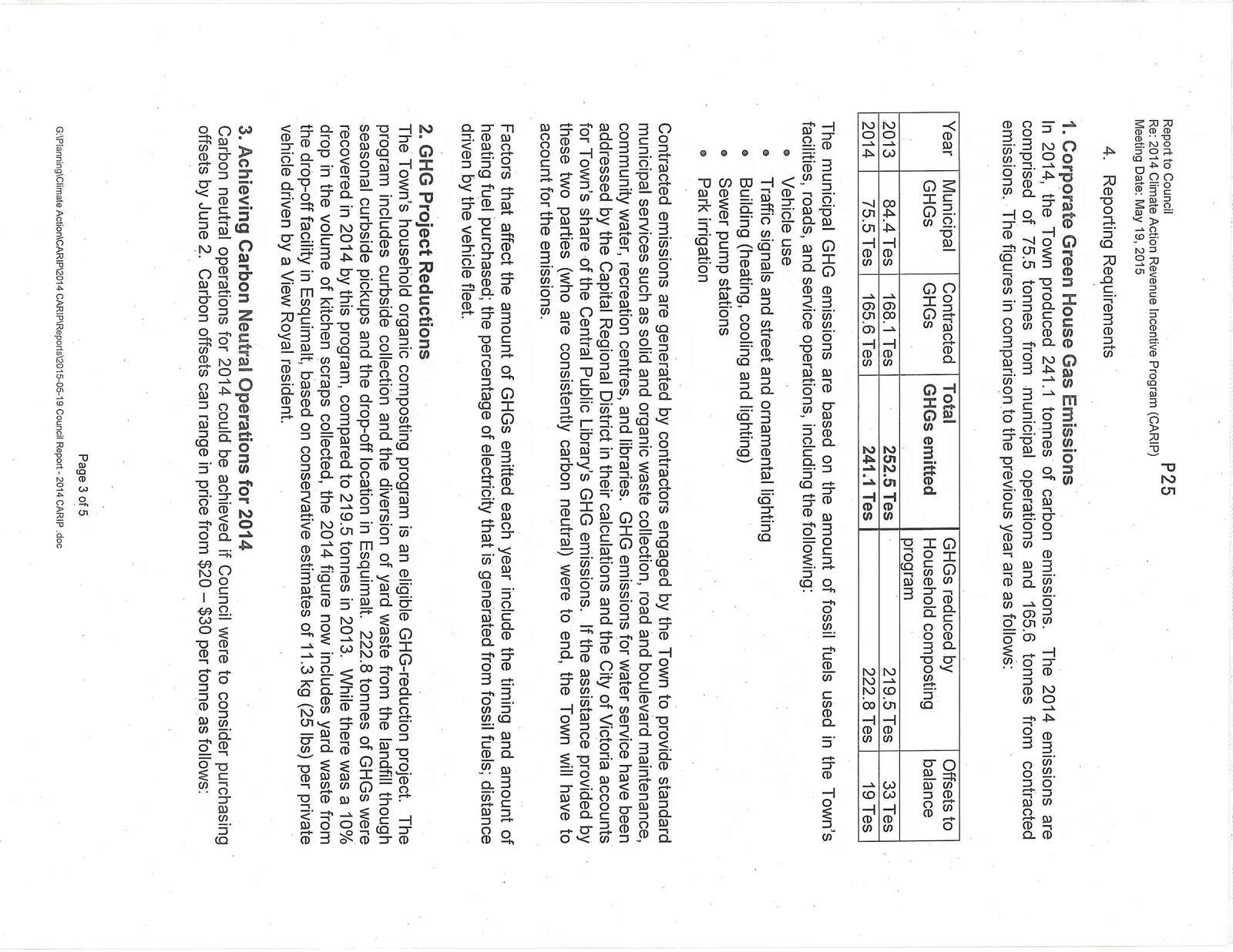 Document image