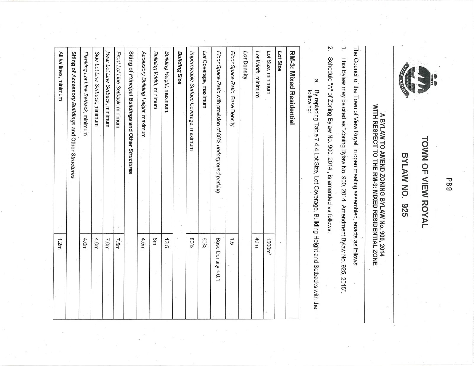 Document image