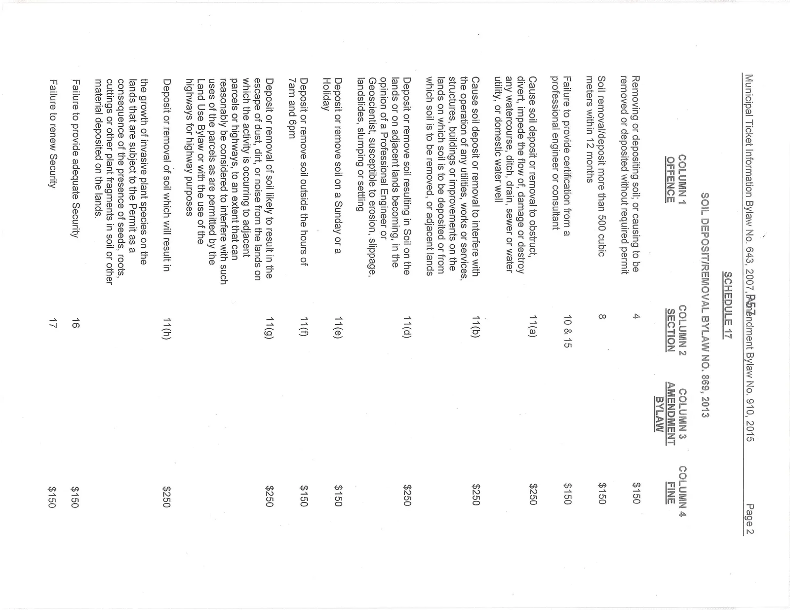 Document image