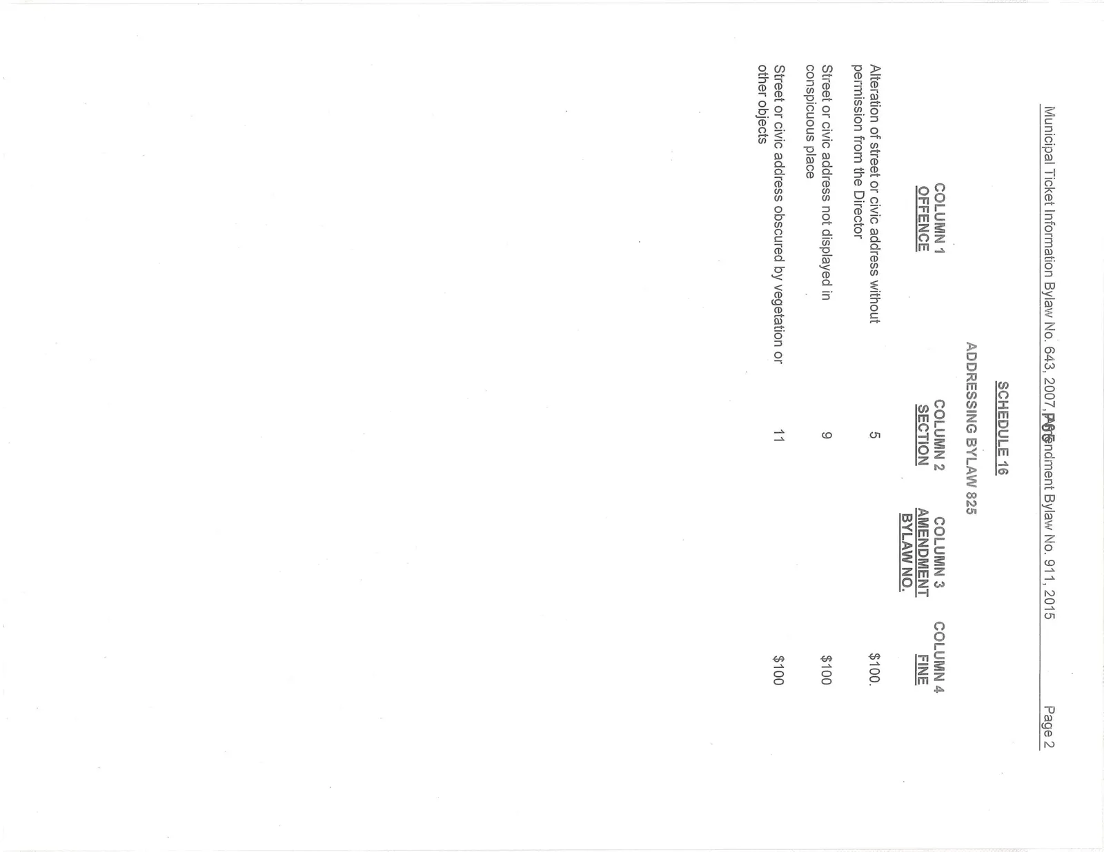 Document image