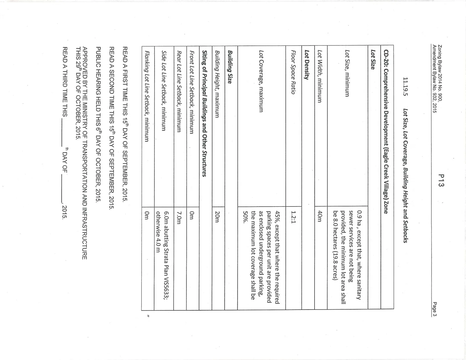 Document image