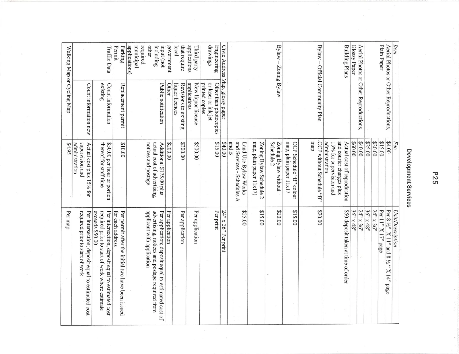 Development Services fee schedule table (Part 1) including aerial photos, bylaws, and engineering drawings
