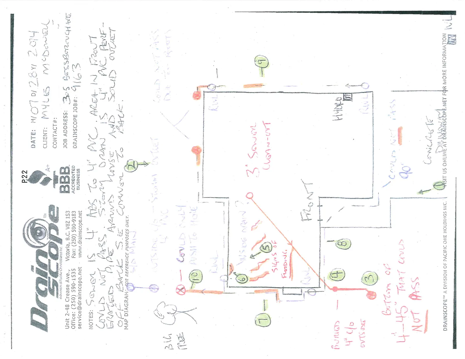 Hand-drawn site diagram showing the house footprint, drainage lines, inspection points, and various property features.