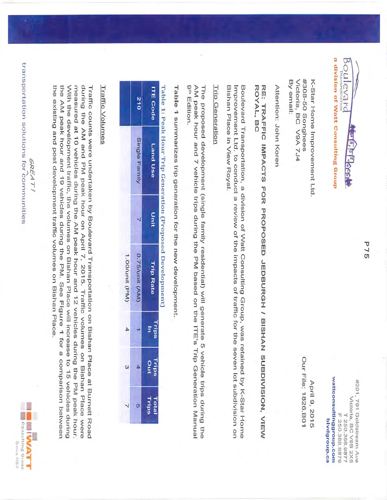 Document image