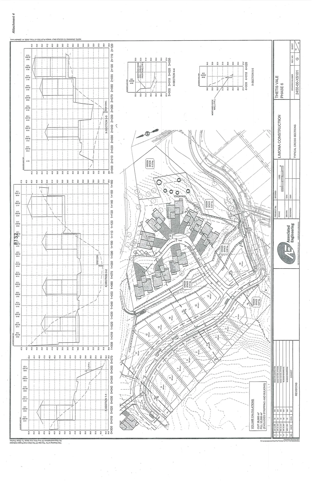 Engineering drawing sheet showing site layout and cross-sections for Thetis Vale Phase 6 development.