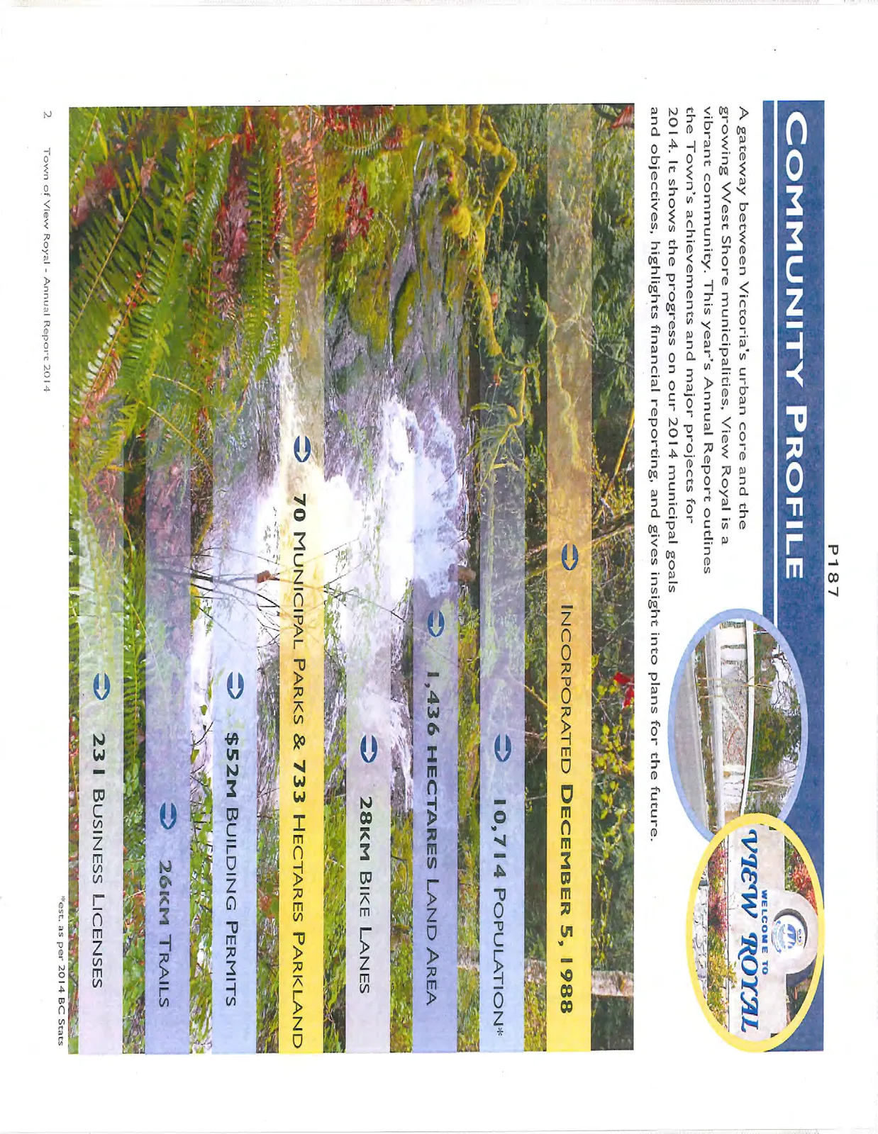 Infographic of community statistics over a forest waterfall background