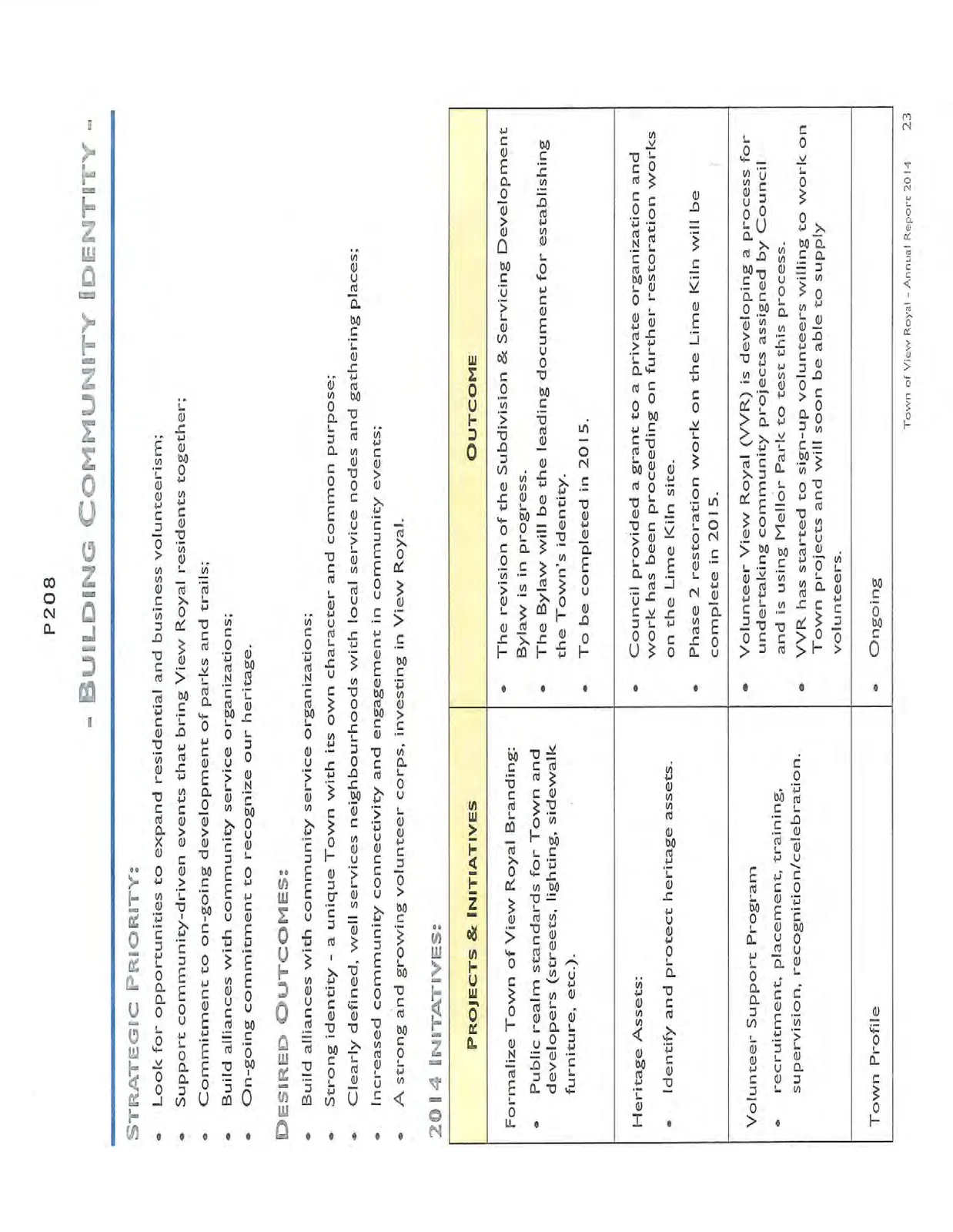 Document image