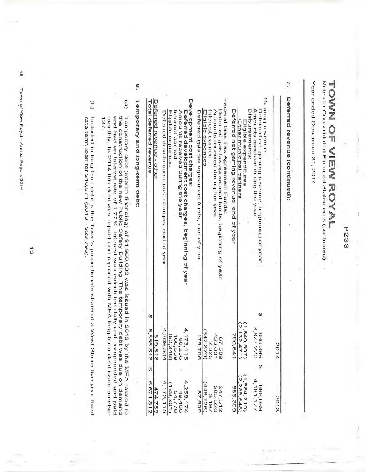 Document image