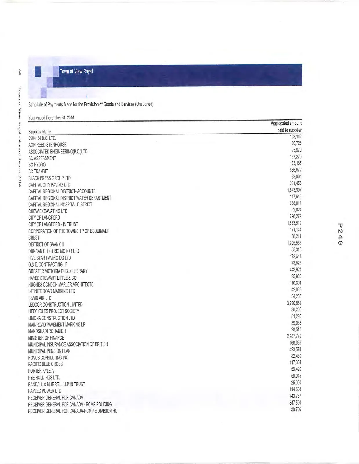 Document image