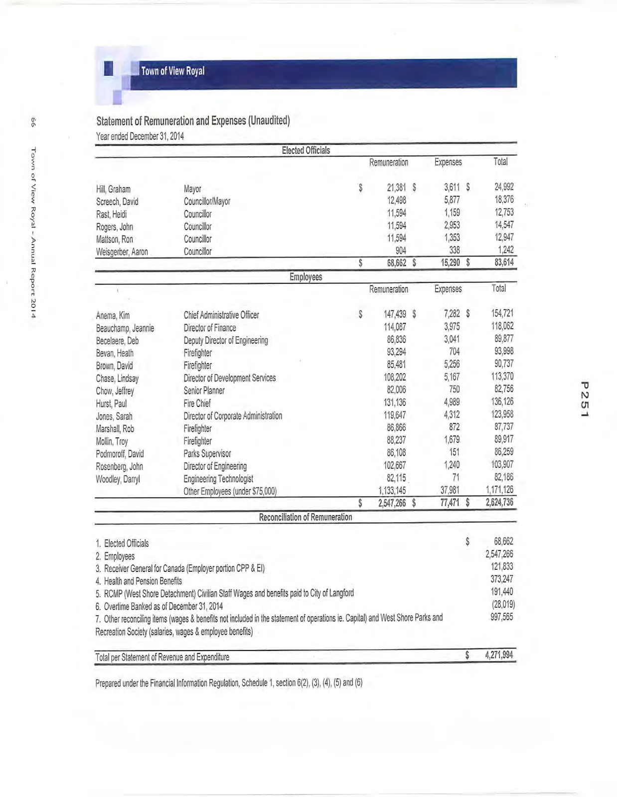 Document image
