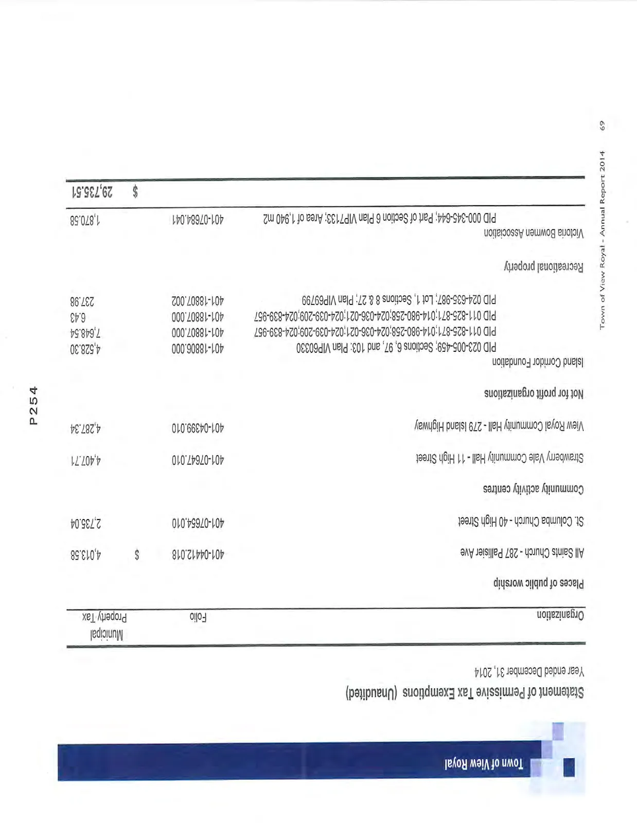Document image