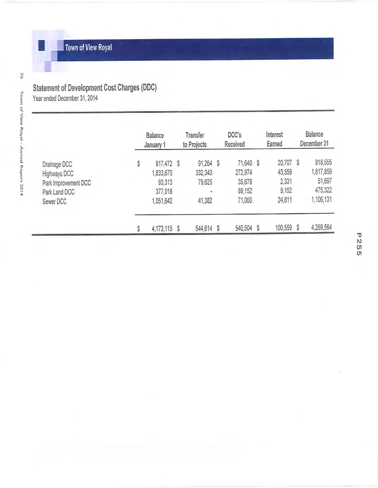 Document image