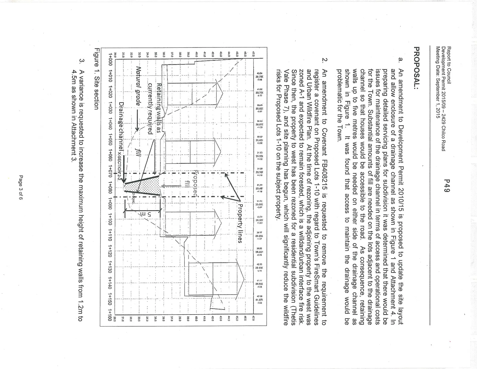 Figure 1. Site section diagram showing a cross-section of the proposed fill, drainage channel, property lines, and 5m high retaining walls.
