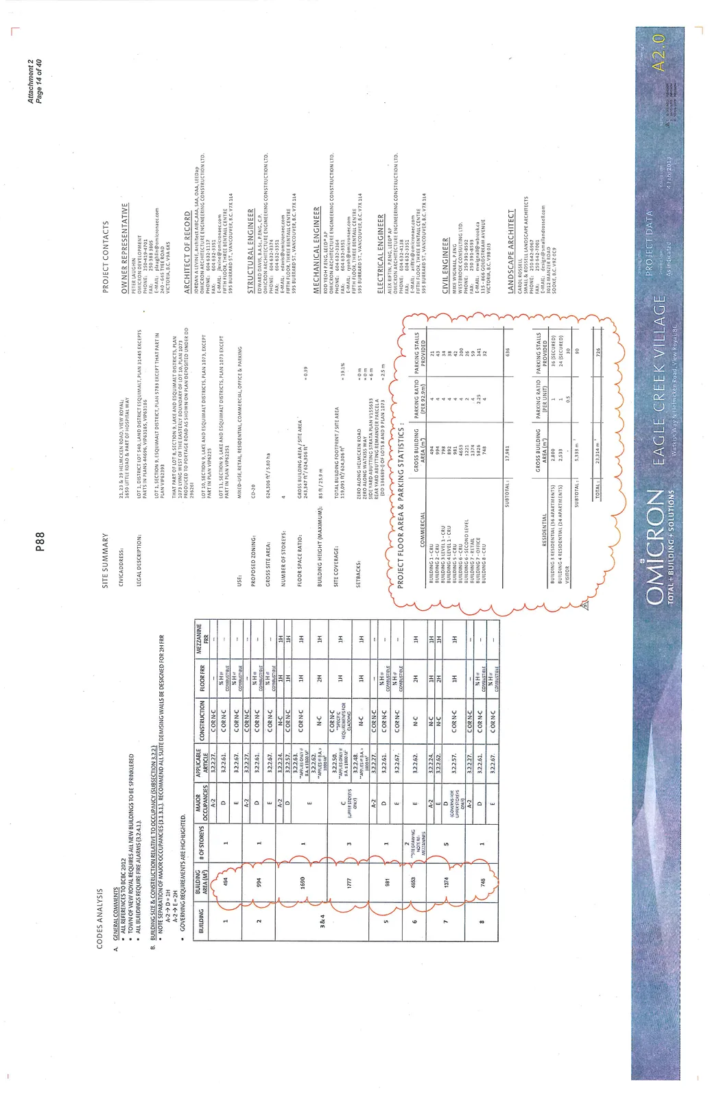 Document image