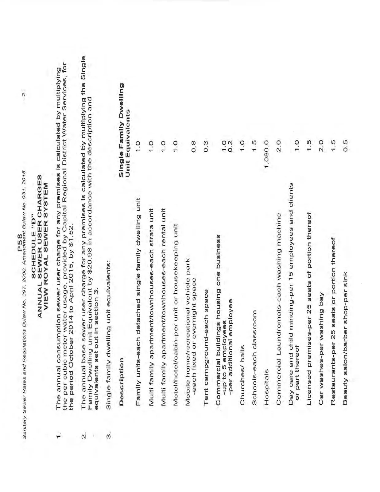 Page 2 of Schedule "D" outlining annual sewer user charges and a list of single family dwelling unit equivalents for various types of premises.