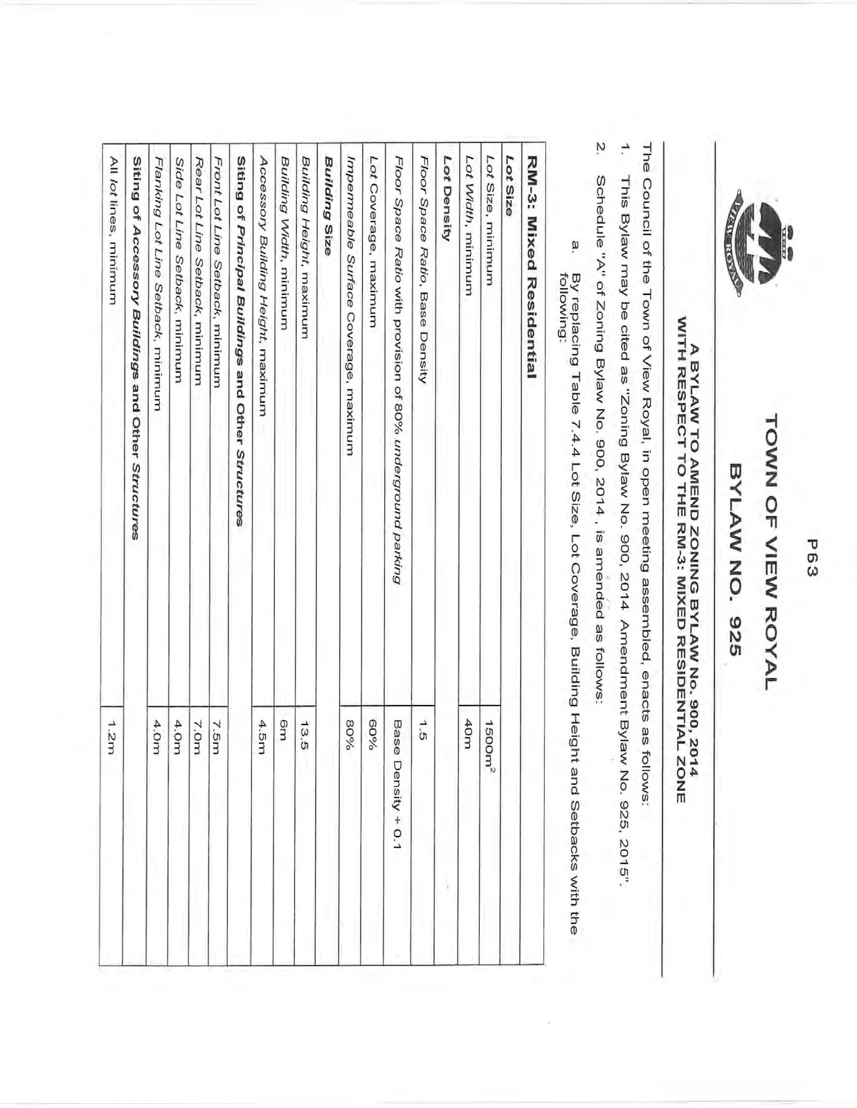 Document image