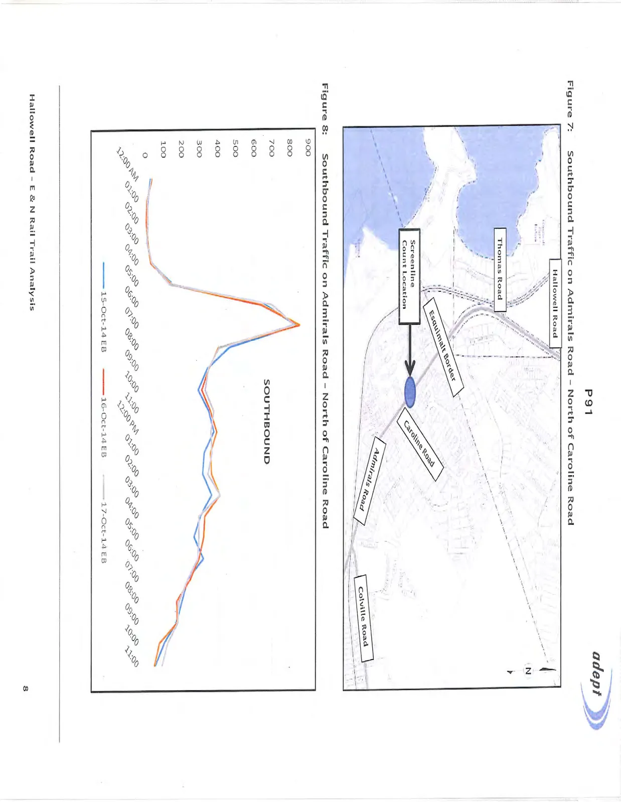 Figure 6: Intersection of Thomas Road with Admirals Road