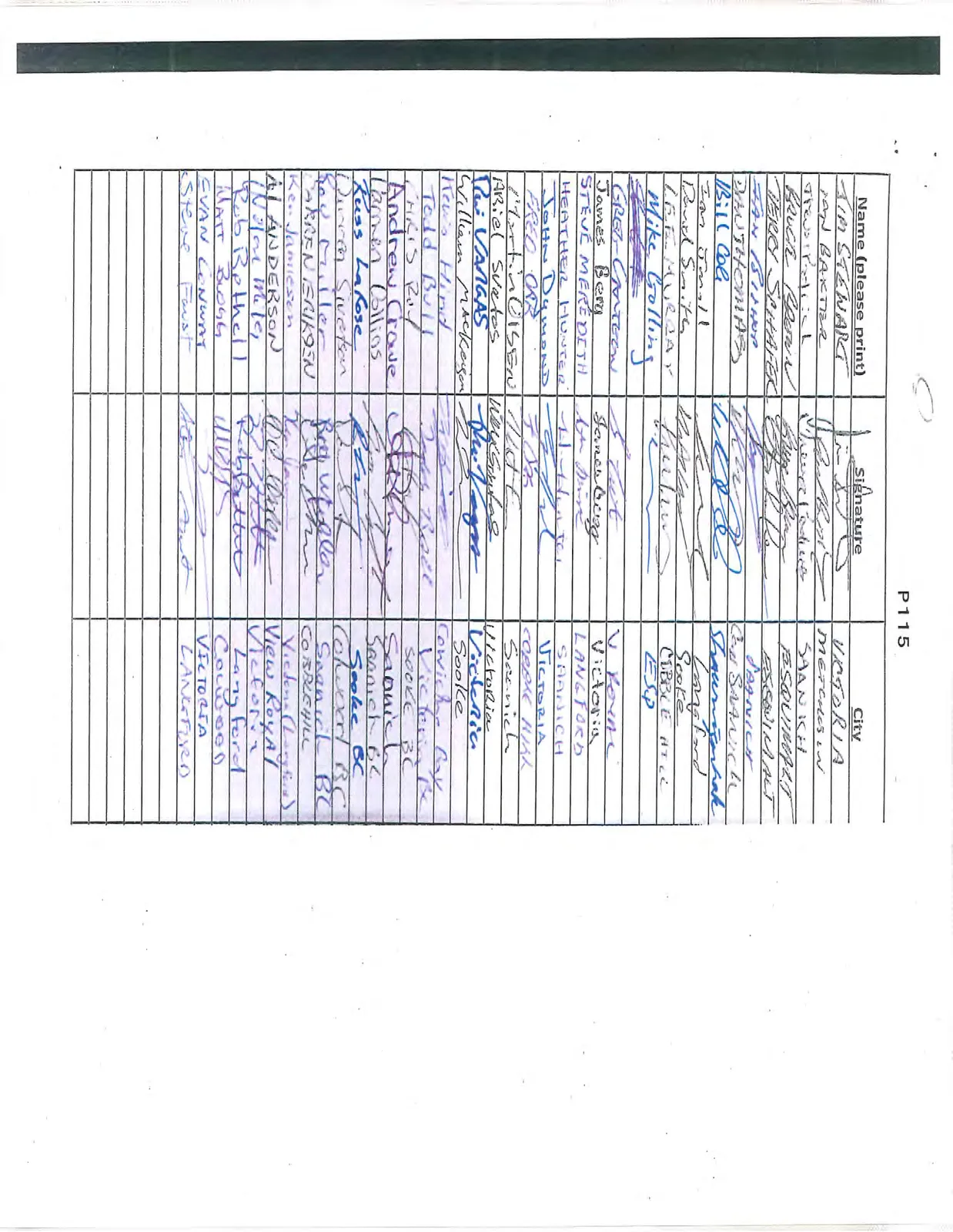 List of petition signatures, page 5.