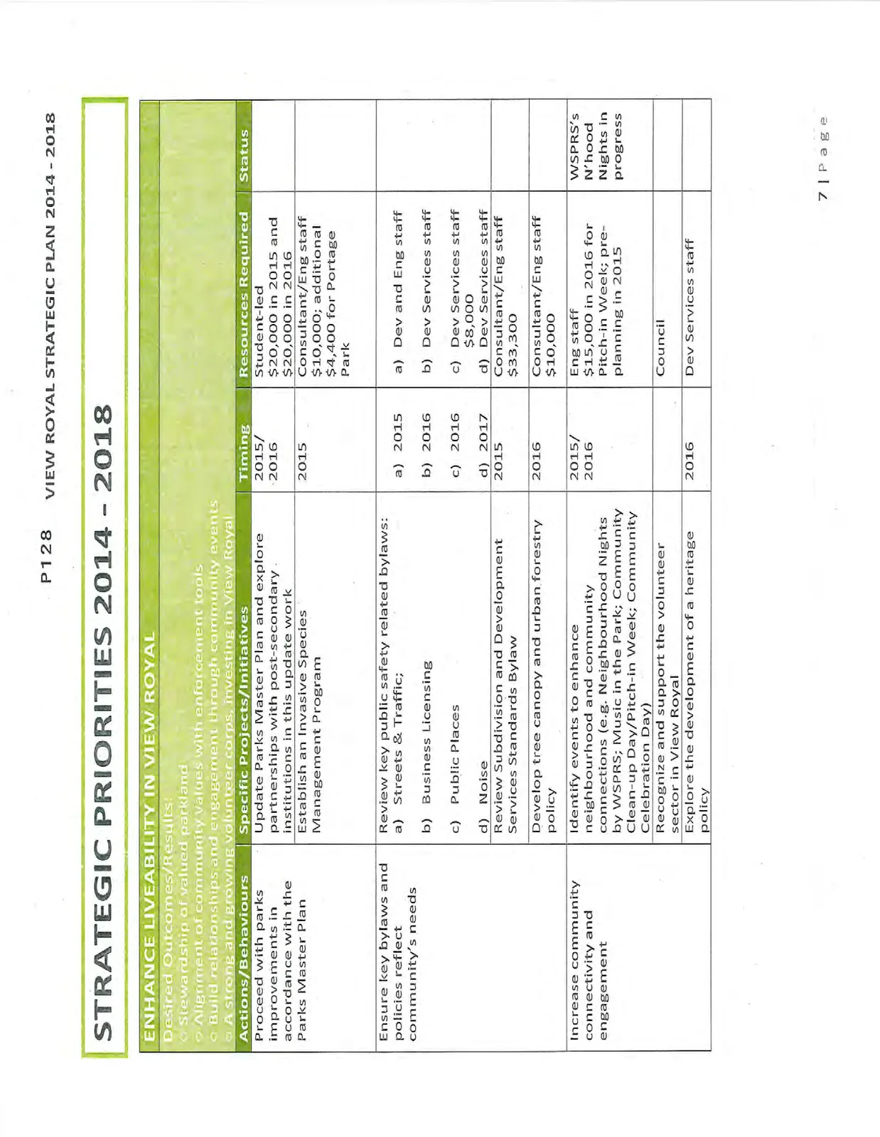 Document image