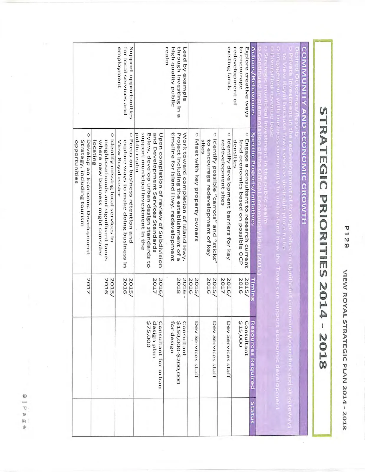 Document image