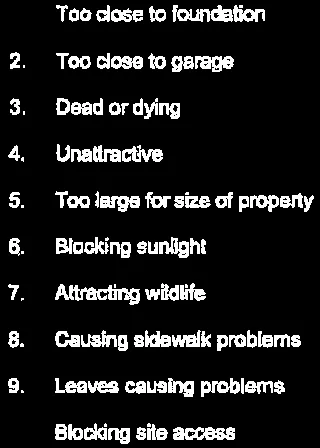 List of reasons for tree removal items 1 through 9