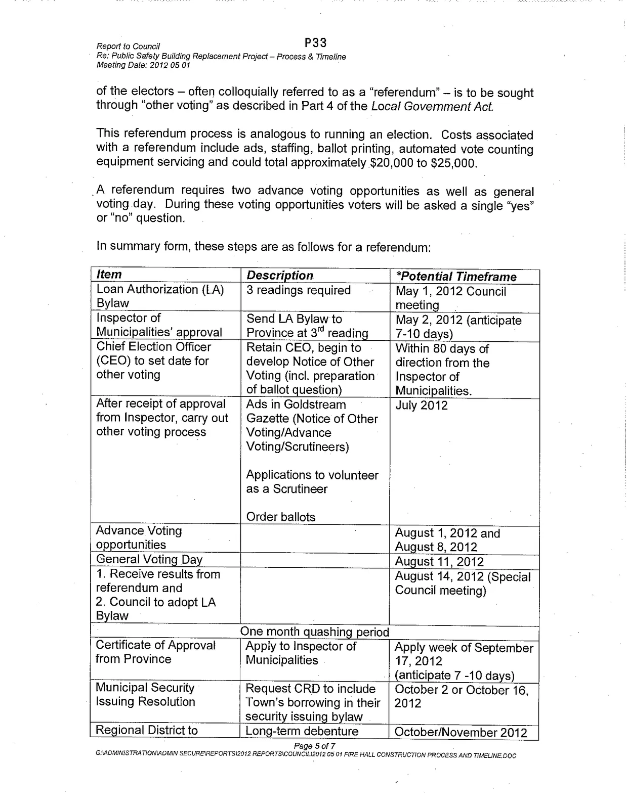 Document image