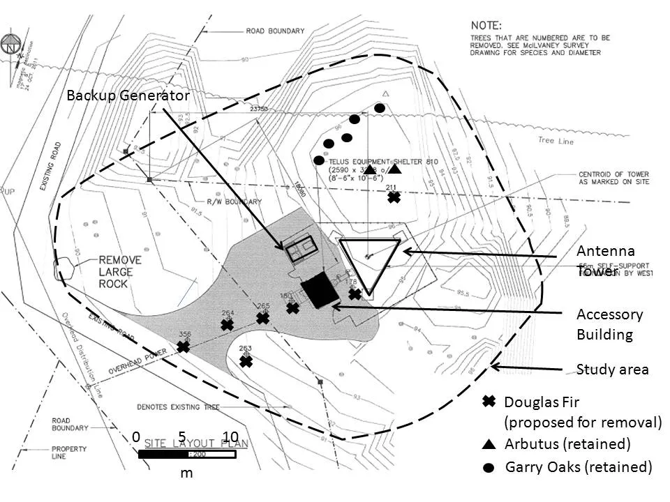 Site Plan diagram showing the locations for the backup generator, Telus equipment shelter, accessory building, and the 55m self-support antenna tower, including markings for trees to be removed or retained.