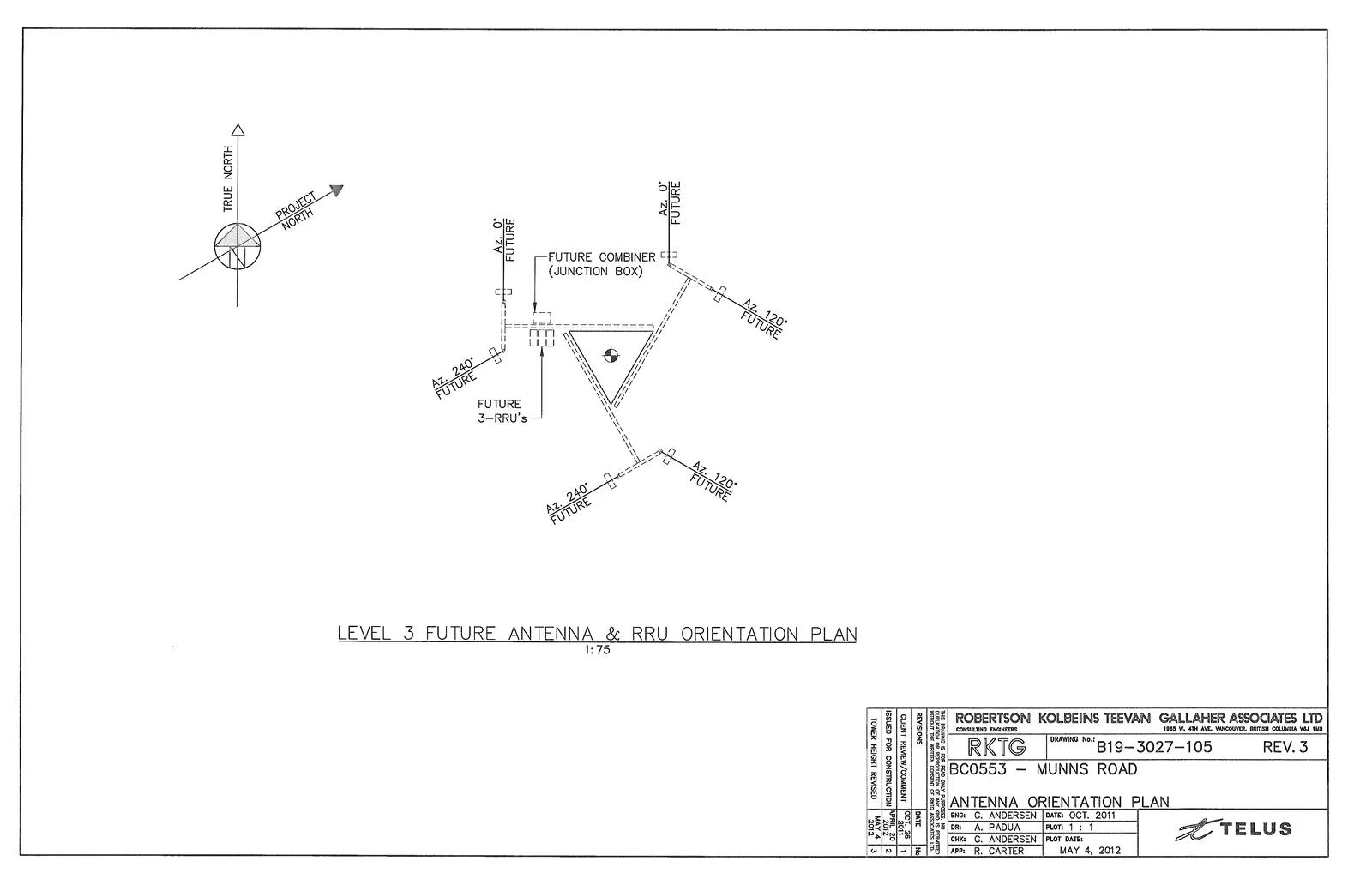 Engineering diagram titled "LEVEL 3 FUTURE ANTENNA & RRU ORIENTATION PLAN" showing a triangular tower platform with planned antenna azimuths at 0°, 120°, and 240°, along with locations for future combiners and RRUs. Includes True North and Project North orientation arrows.
