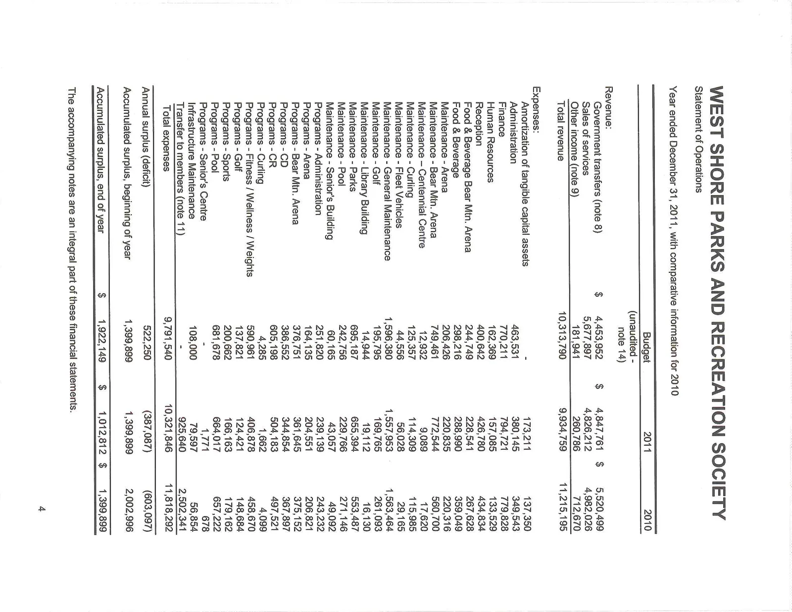 Document image