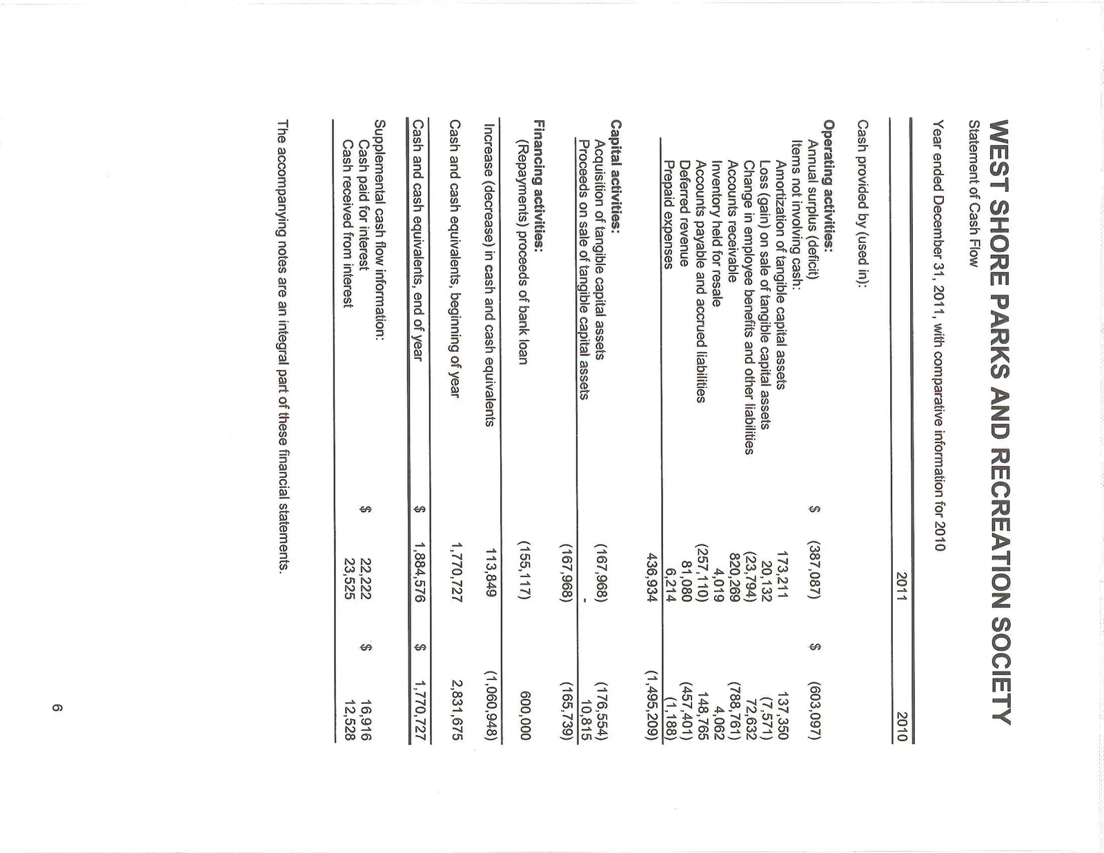 Document image