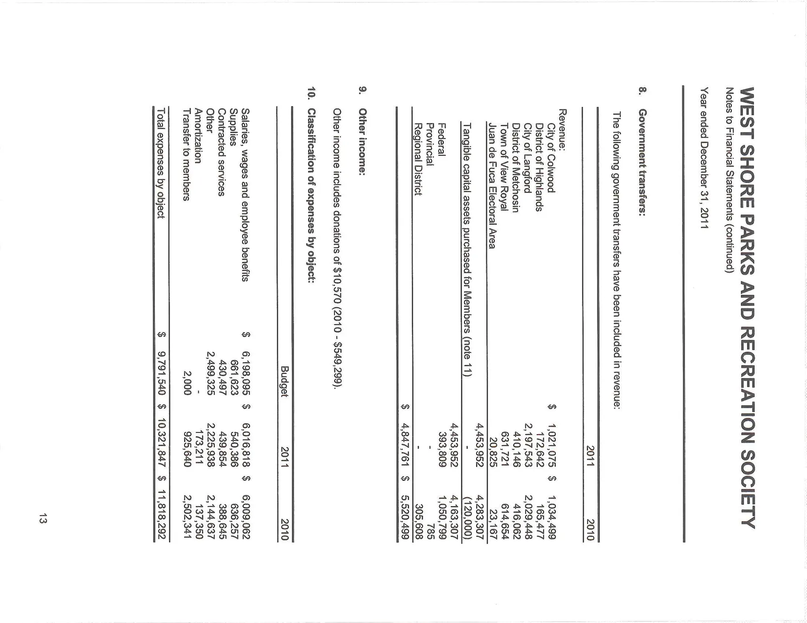 Document image